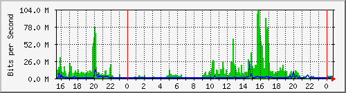 �i�w���N�t��(���P�])