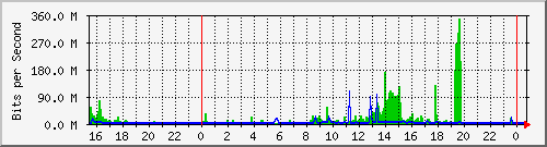 �i�w�z�ǰ|(��P�])