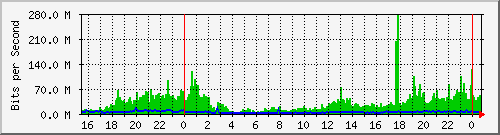 �i�w�Ĥ��J��