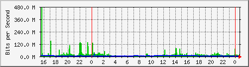 �_�s�ĤQ�J��