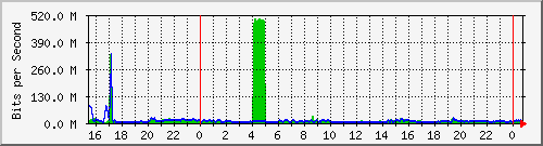 �i�w�ǥͬ��ʤ���