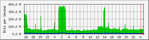 �i�w�����]