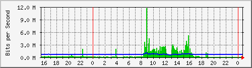 �_�s�оǤG�]