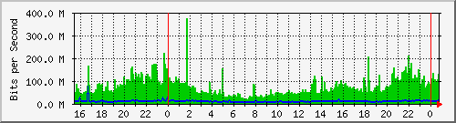 �i�w�ĤK�J��