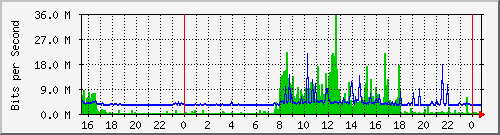 �i�w�Ϯ��]