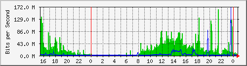 �i�w�z�|�@�]