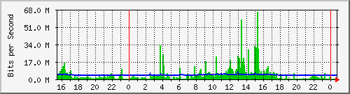 �i�w�S�Шt��