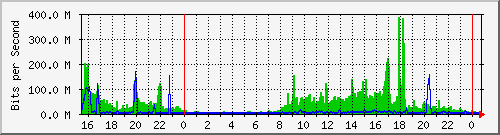 ���Ʈv�j�L�u����